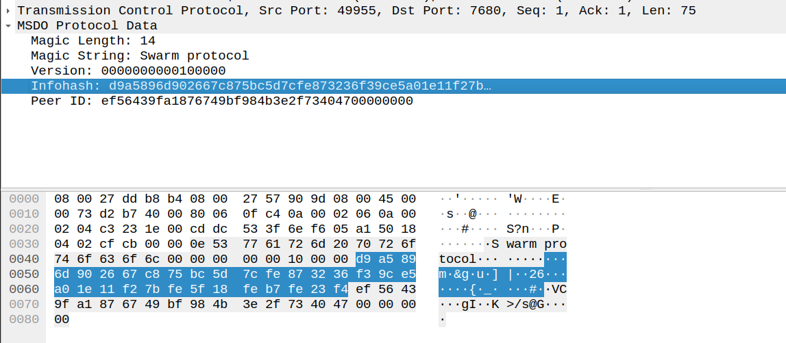 MSDO Wireshark Dissector