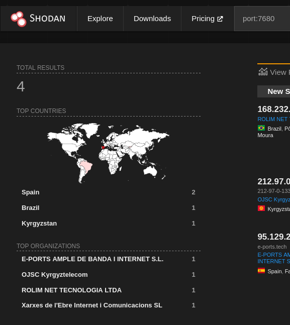 shodan port 7680